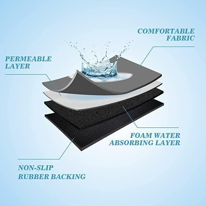 Lightweight &amp; Washable Quick-Drying Mat Pack of 2