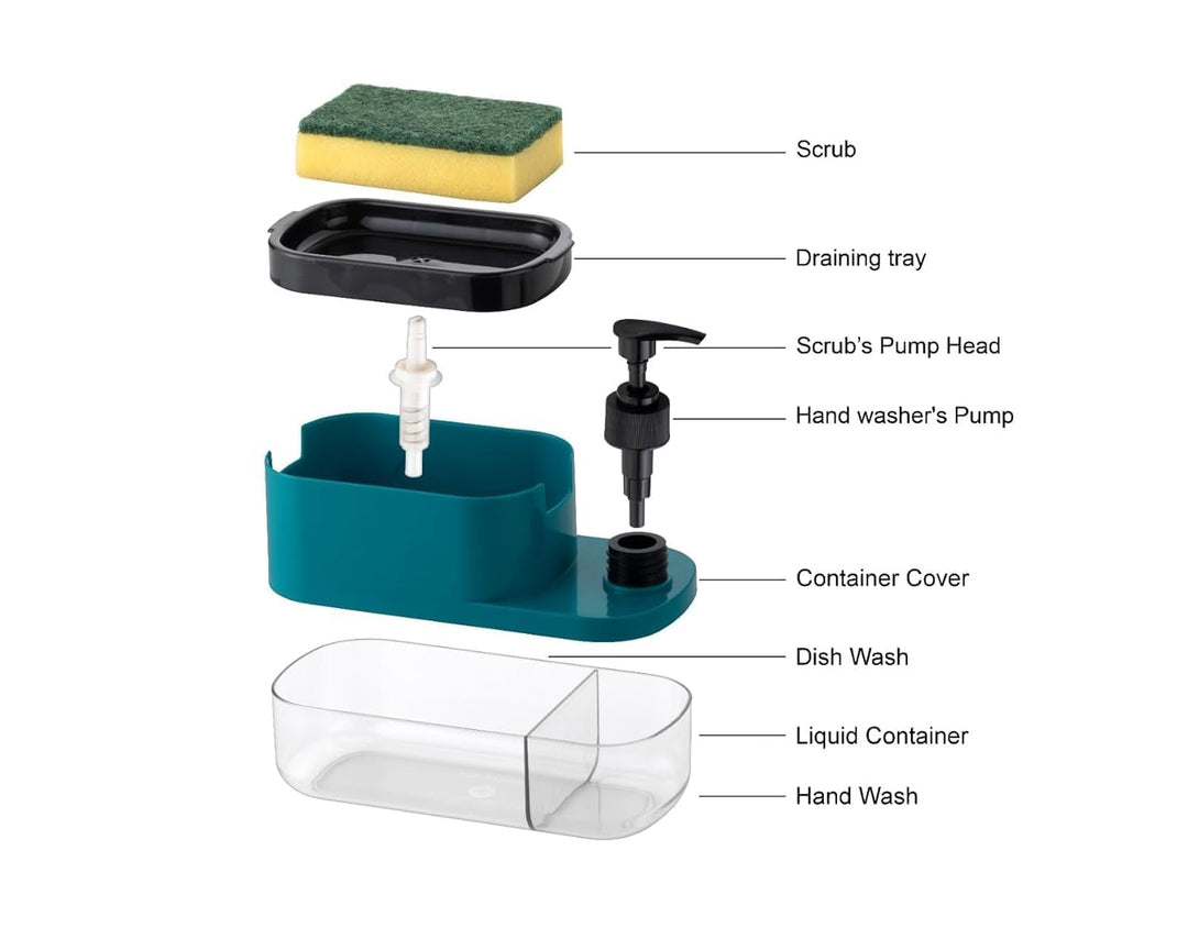3 in 1 Soap Dispenser for Kitchen