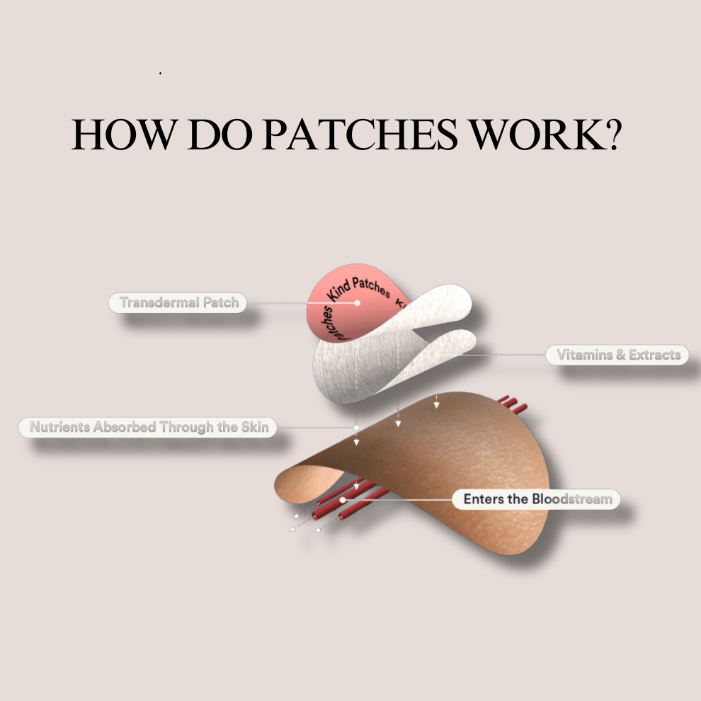 GLP - 1 Weight Management Patches - 10 patches |🔥BUY 1 GET 1 FREE🔥