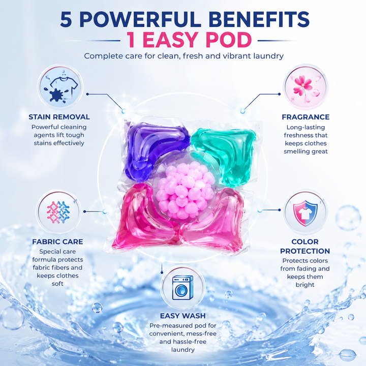 Meadow™ 5 in 1 Laundry Power Detergent Pods | Pack of 30 Pods