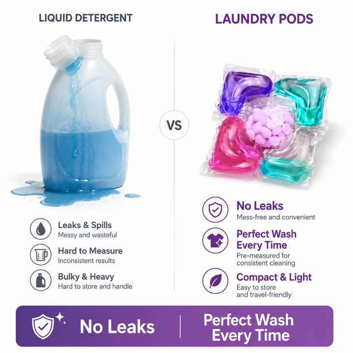 Meadow™ 5 in 1 Laundry Power Detergent Pods | Pack of 30 Pods