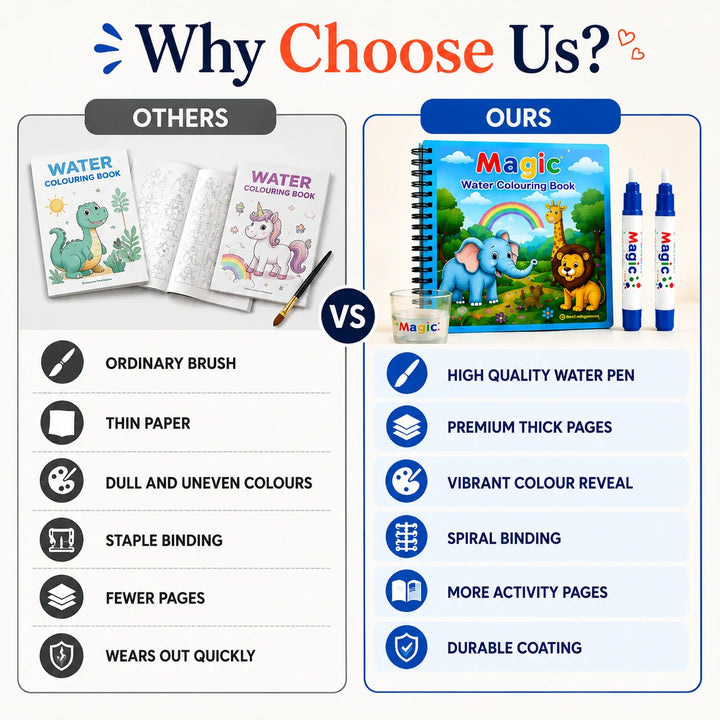 Magic Water Colouring Book