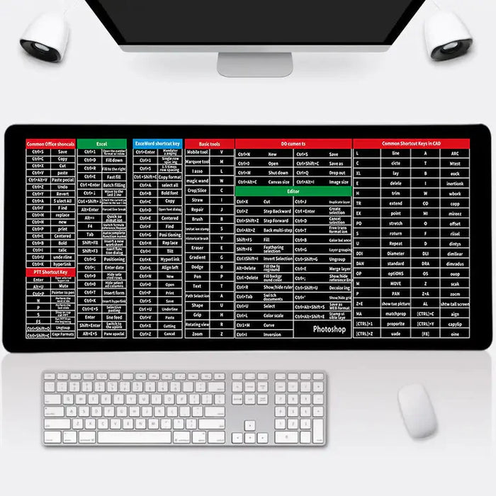 Anti-slip Keyboard Pad with Shortcut Key Patterns