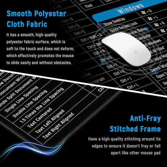 Anti-slip Keyboard Pad with Shortcut Key Patterns