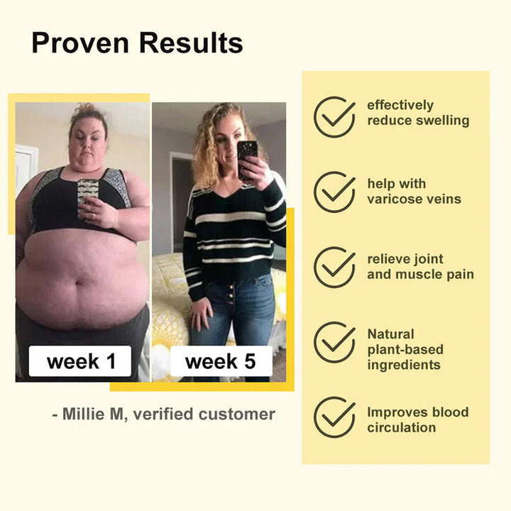 Bee Venom Lymphatic Drainage &amp; Slimming Foot Patches | 🔥Buy 1 Get 1 Free🔥