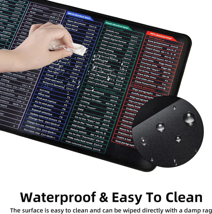 Anti-slip Keyboard Pad with Shortcut Key Patterns